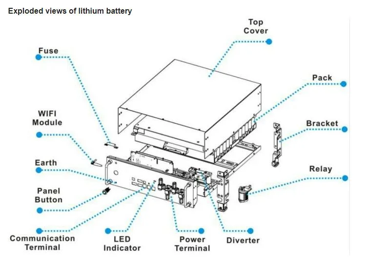 102.4V High Voltage Lithium LiFePO4 Battery 50ah Solar Energy System Energy Storage Battery Uhome LFP 2600