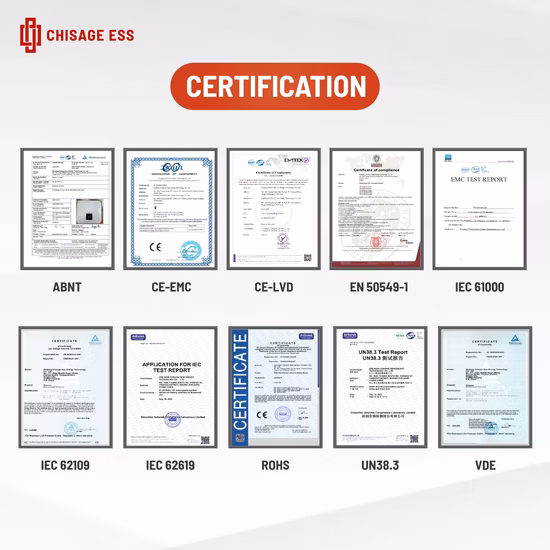 Paquete de batería Enershare 12V 250ah LiFePO4 con Smart BMS para almacenamiento de energía solar Batería de iones de litio de ciclo profundo